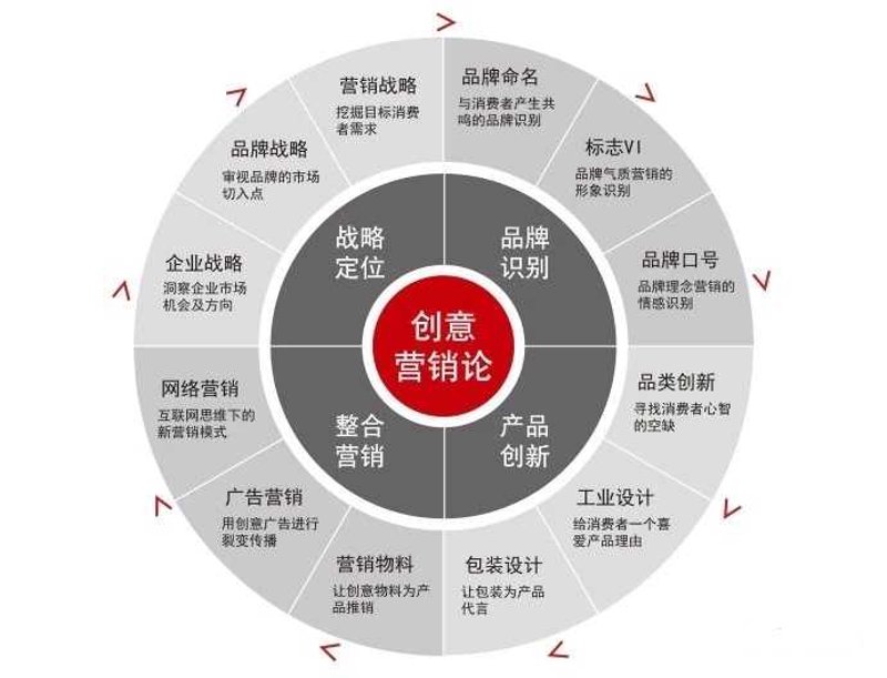 合肥弘韵文化传媒：传媒艺术创新先锋