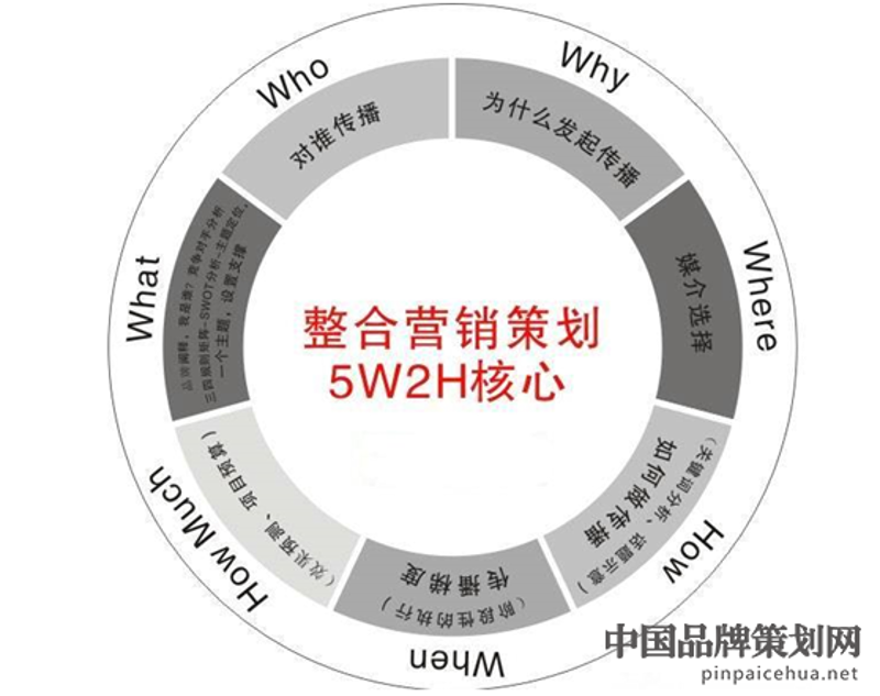 合肥文化传媒公司:城市文化发展的助推器