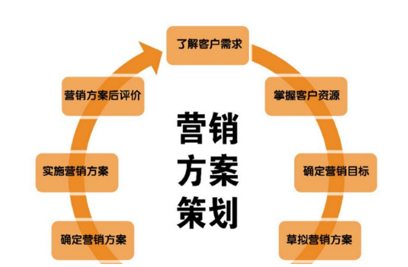 企业宣传片制作公司——创意与科技的完美碰撞